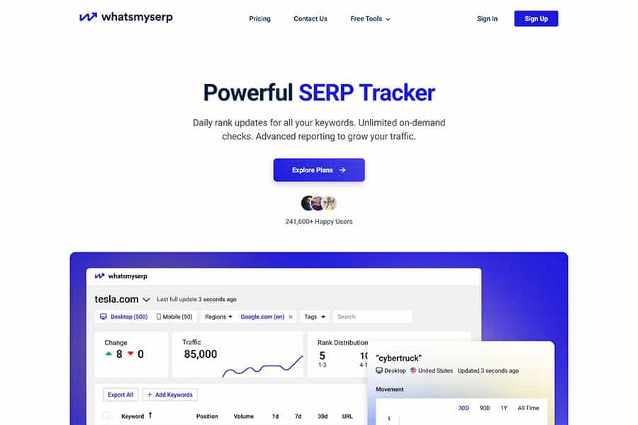 Whatsmyserp 14 Whatsmyserp