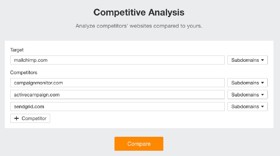 SEO Competitive Analysis 4 SEO Competitive Analysis