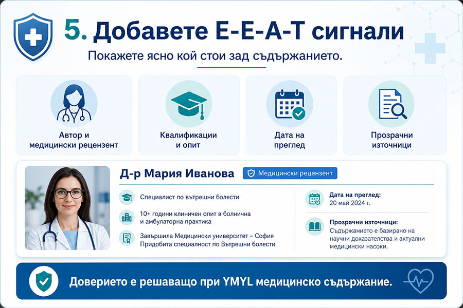Добавете E-E-A-T сигнали, които читателите могат да проверят