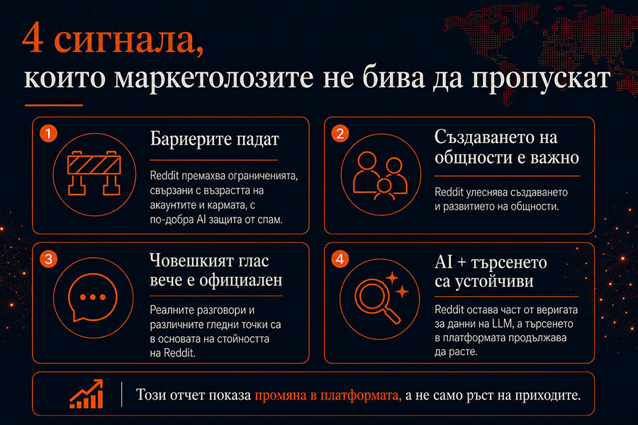 Какъв е големият извод