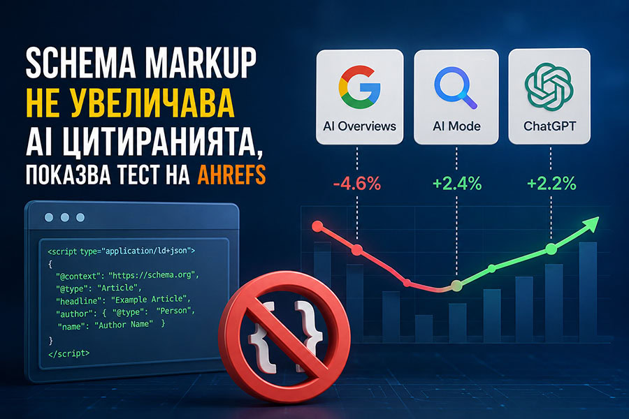 Schema Markup не увеличава AI цитиранията, показва тест на Ahrefs